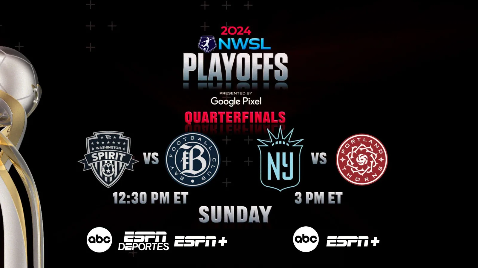 Double-tête des quarts de finale des séries éliminatoires de la NWSL ; LALIGA; Bundesliga ; et Eredivisie sur les plateformes ESPN ce week-end